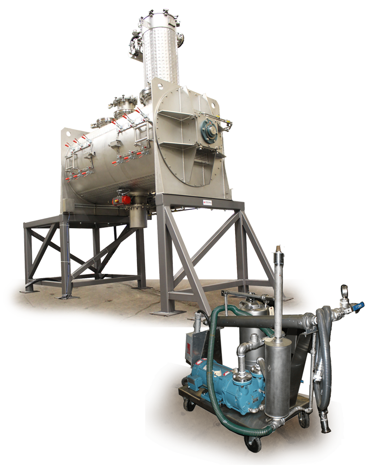 Industrial Mixer and its mixing technology — Kiron Food Processing  Technologies LLP