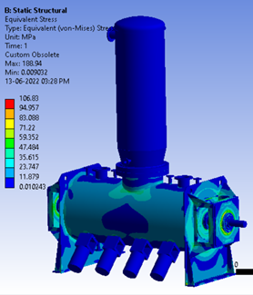 Pressure Reactors Thermal Test