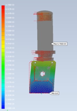 Chemical Mixers Vibration Analysis